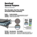 23200 - Sellars DuraSoak General Purpose Medium-Duty Absorbent Pads, 100 Pads/cs